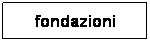 Casella di testo: fondazioni
