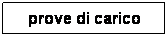 Casella di testo: prove di carico
