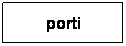 Casella di testo: porti
