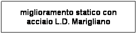 Casella di testo: miglioramento statico con acciaio L.D. Marigliano
